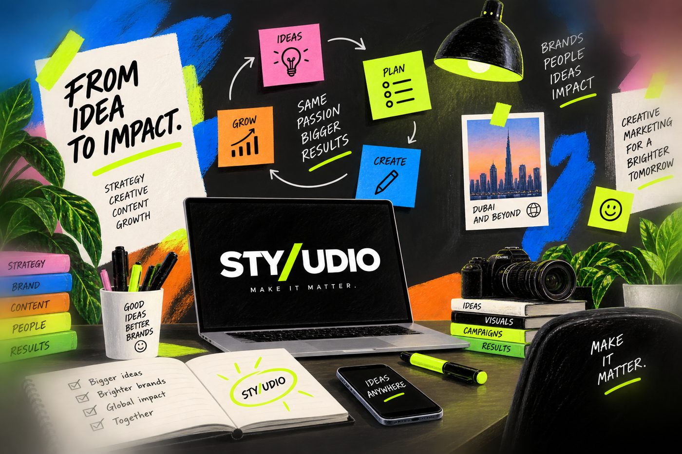 A studio wall of sticky notes running idea, plan, create, grow, under the words from idea to impact.